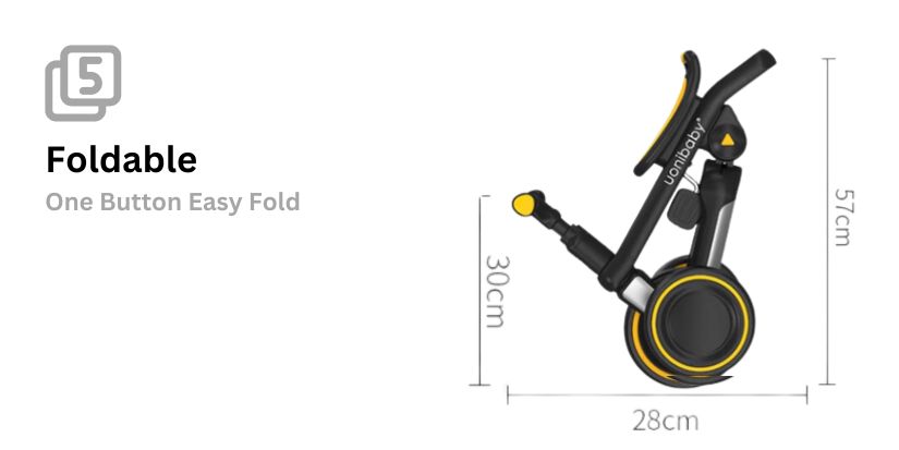 Foldable 5 in 1 baby tricycle s881