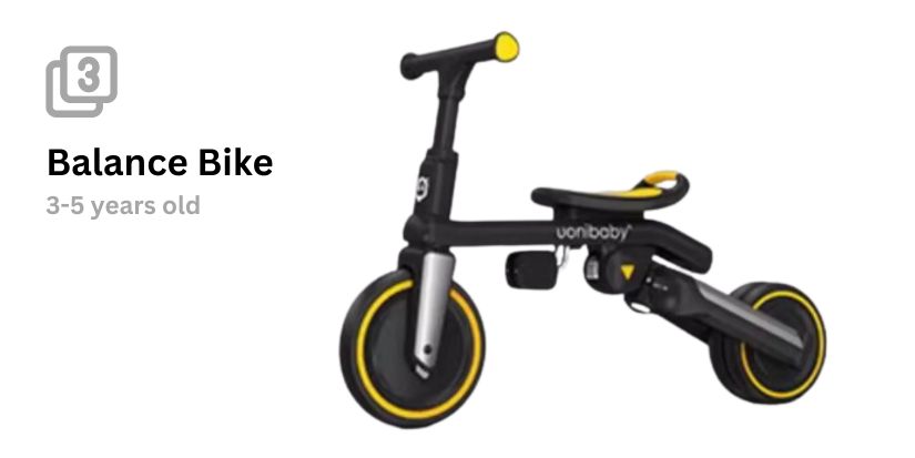 Uonbaby 5 in 1 baby tricycle to Balance Bike for 3-5 years old s881