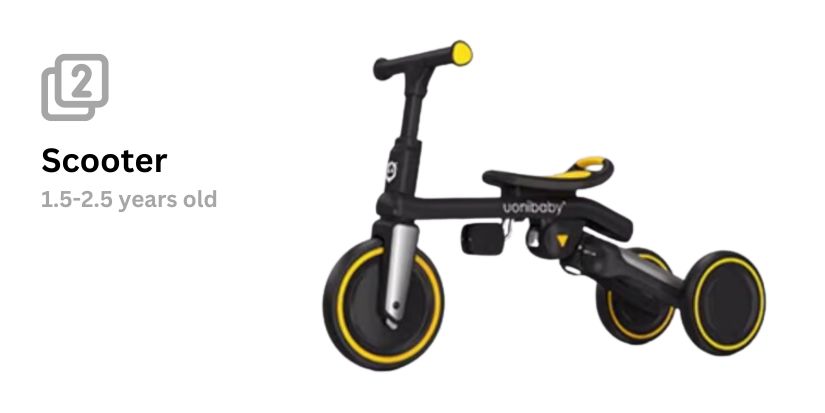 Uonbaby 5 in 1 baby tricycle to kids scooter for 1.5-2.5 years old s881